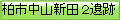 柏市中山新田２遺跡