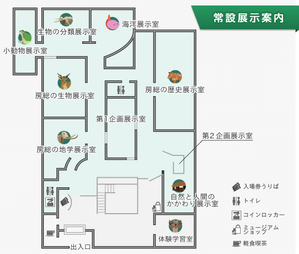 常設展示案内