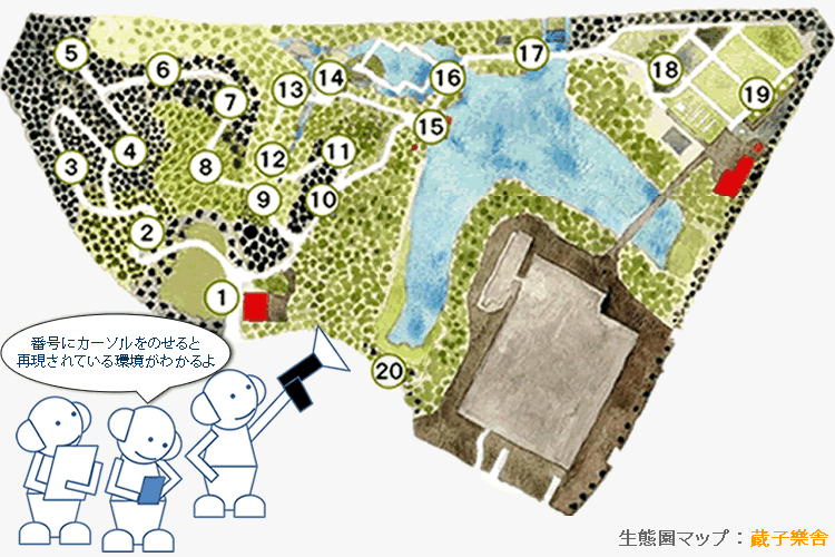 生態園マップ