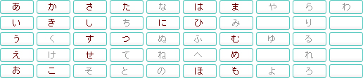 ʉ50{^