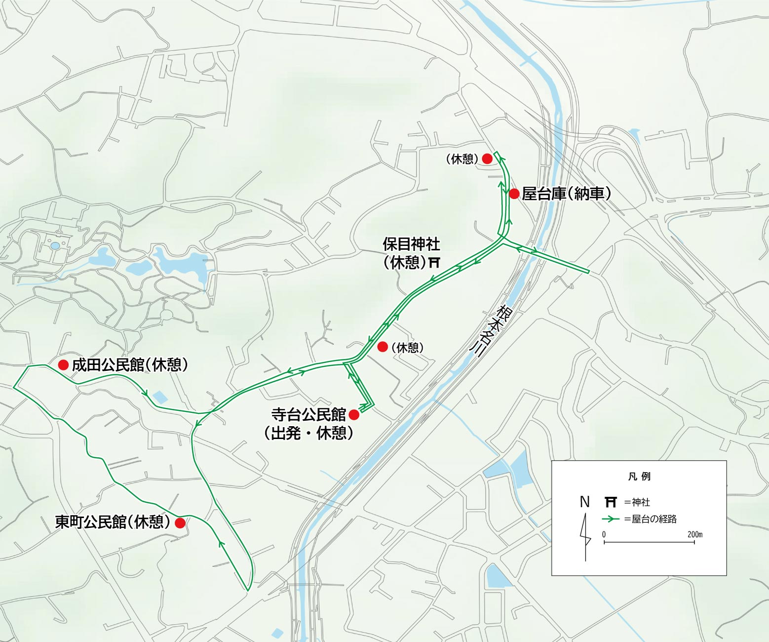 寺台の祇園　屋台巡行図