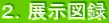 QDW}^