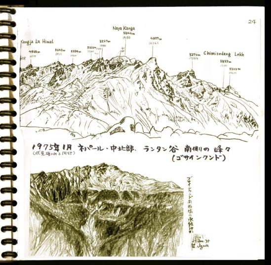 大人の上質 ヒマラヤ 絵 絵画/タペストリ - formazione.gema.it