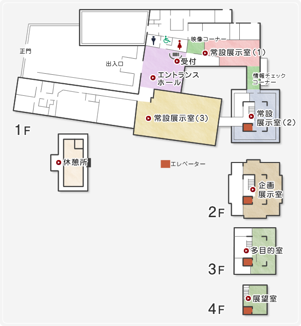 常設展示の案内図