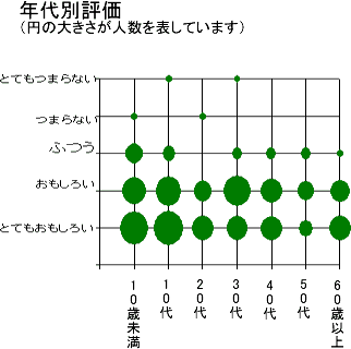 납̔Nʕ]}