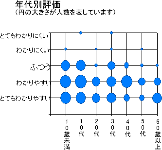 킩₷̔Nʕ]}