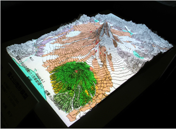 「富士山の成り立ち」地形模型